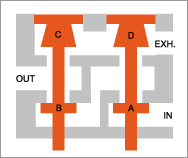 シリーズフロー形