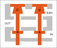 パラレルフロー形