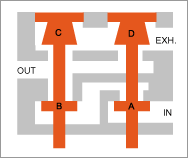 タンデムフロー形